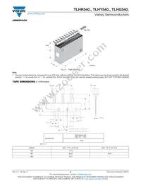 TLHG5400-BT12 Datasheet Page 8