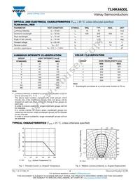 TLHK4400L-PSZ Datasheet Page 2