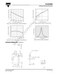 TLHK4900 Datasheet Page 3