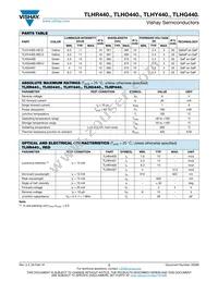 TLHR4400-AS21Z Datasheet Page 2