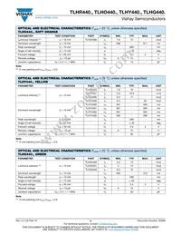 TLHR4400-AS21Z Datasheet Page 3