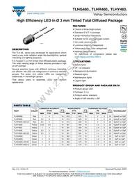 TLHR4601 Datasheet Cover