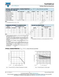 TLHY44K1L2 Datasheet Page 2