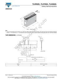 TLHY6200-CS12 Datasheet Page 7