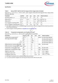 TLI493DA2B6HTSA1 Datasheet Page 12