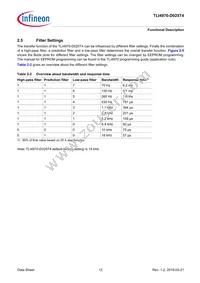 TLI4970D025T4XUMA1 Datasheet Page 12