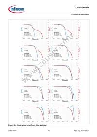 TLI4970D025T4XUMA1 Datasheet Page 13