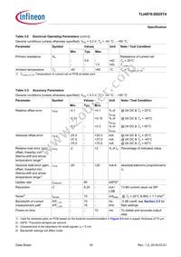 TLI4970D025T4XUMA1 Datasheet Page 16