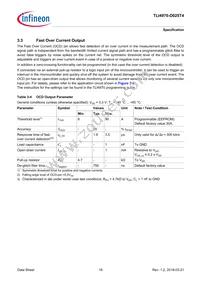 TLI4970D025T4XUMA1 Datasheet Page 18