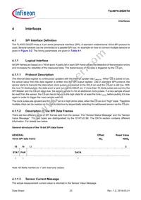 TLI4970D025T4XUMA1 Datasheet Page 23