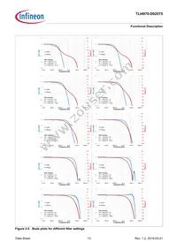 TLI4970D025T5XUMA1 Datasheet Page 13