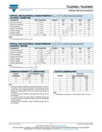 TLLE4401 Datasheet Page 2