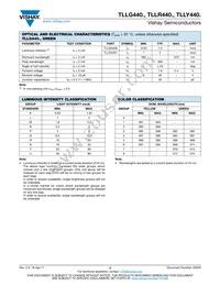 TLLG4401-AS12Z Datasheet Page 3
