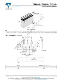 TLLG4401-AS12Z Datasheet Page 8