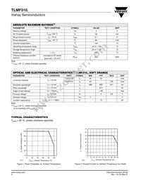 TLMF3100-GS08 Datasheet Page 2