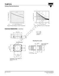 TLMF3100-GS08 Datasheet Page 4