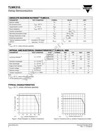 TLMK3100-GS08 Datasheet Page 2