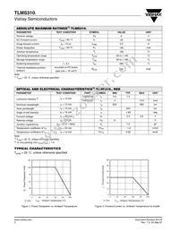 TLMS3100-GS08 Datasheet Page 2