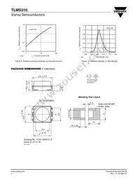 TLMS3100-GS08 Datasheet Page 4