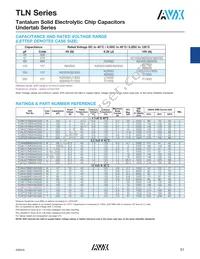 TLNL157M010R1300 Datasheet Page 2