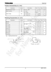 TLP131(GB-TPR Datasheet Page 4