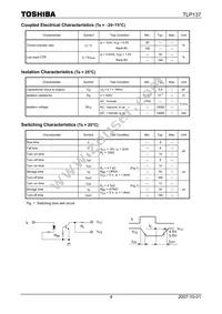 TLP137(F) Datasheet Page 4