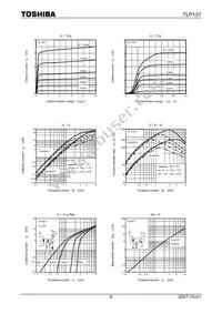 TLP137(F) Datasheet Page 6