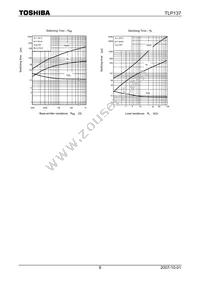 TLP137(F) Datasheet Page 8