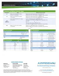 TLP150N-99S24FJ Datasheet Page 4