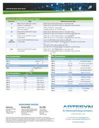 TLP150R-96S48FJ Datasheet Page 4