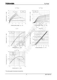 TLP184(TPL Datasheet Page 7