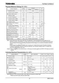 TLP283(TP Datasheet Page 2