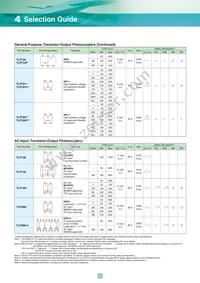 TLP3052(S Datasheet Page 14