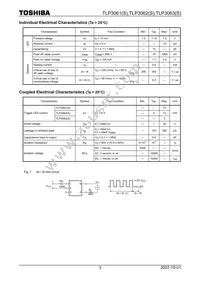 TLP3062(S Datasheet Page 3