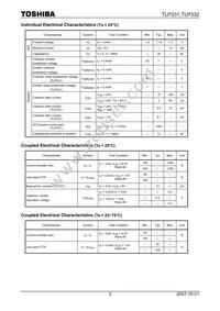 TLP331(BV Datasheet Page 3