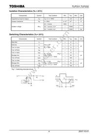 TLP331(BV Datasheet Page 4