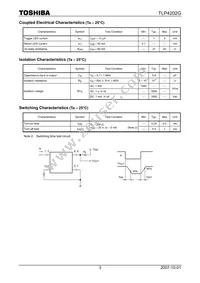 TLP4202G(F) Datasheet Page 3