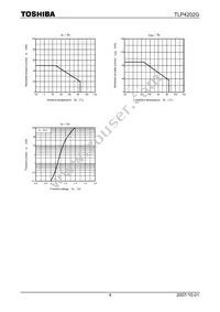 TLP4202G(F) Datasheet Page 4