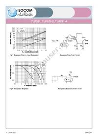 TLP521-4GR Datasheet Page 6