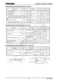 TLP626-2(F) Datasheet Page 3