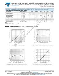 TLRG4400CU Datasheet Page 3