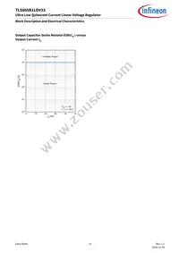 TLS805B1LDV33XUMA1 Datasheet Page 14