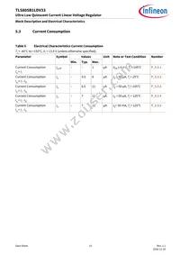 TLS805B1LDV33XUMA1 Datasheet Page 15