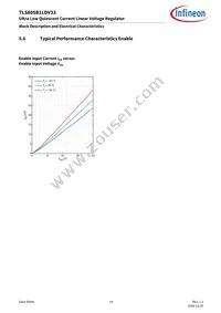 TLS805B1LDV33XUMA1 Datasheet Page 18