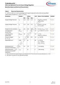 TLS810B1EJV33XUMA1 Datasheet Page 11