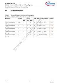 TLS810B1EJV33XUMA1 Datasheet Page 15