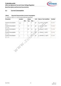 TLS810B1LDV50XUMA1 Datasheet Page 15