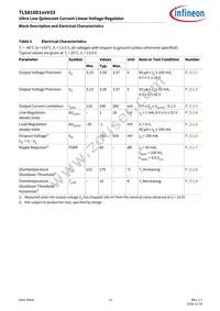 TLS810D1EJV33XUMA1 Datasheet Page 12