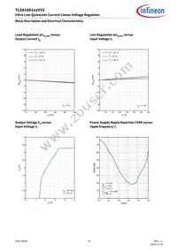 TLS810D1EJV33XUMA1 Datasheet Page 14