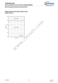 TLS810D1EJV33XUMA1 Datasheet Page 15